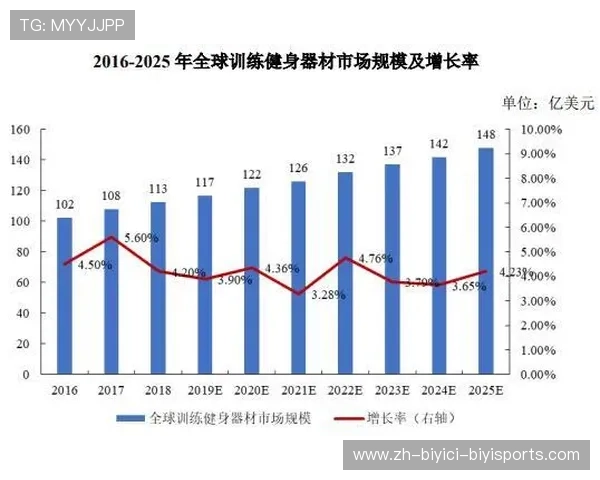 功能最齐全的健身器材推荐及适合人群分析