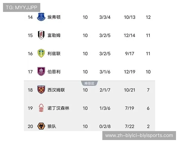 德甲SGE俱乐部具体是哪个球队？